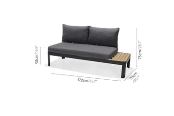 Utendørs møbelgruppe Lifestyle Garden Portals 2x 2-seters modulsofa & 2x sofabord - Hagemøbler & utemiljø - Hagegruppe - Sofagruppe utendørs