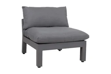 Hagegruppe Fluffy - Hagemøbler & utemiljø - Loungemøbler - Loungegrupper