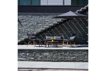 Helsinki Sofagruppe - Svart - Hagemøbler & utemiljø - Loungemøbler - Loungegrupper
