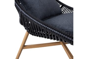 Helsinki Sofagruppe - Svart - Hagemøbler & utemiljø - Loungemøbler - Loungegrupper