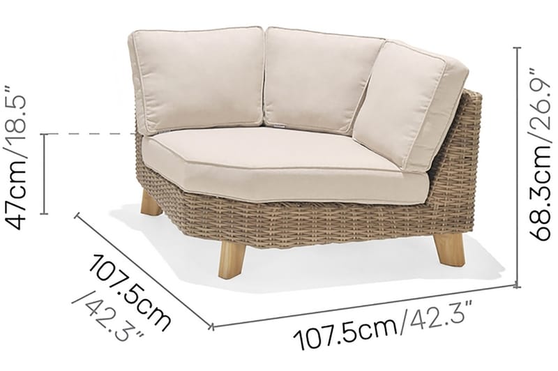 Loungegruppe Bahamas 5-seter - Beige - Loungegrupper - Sofagruppe utendørs