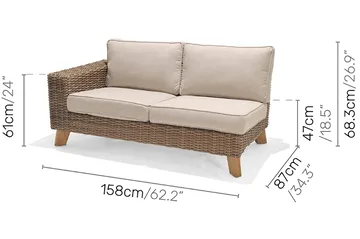 Barbados 2-seter Sofa Høyre - Beige - Hagemøbler & utemiljø - Loungemøbler - Loungesofaer