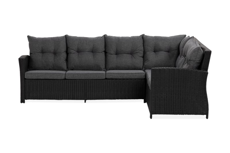 James Høyre - Svart - Hagemøbler & utemiljø - Loungemøbler - Loungesofaer