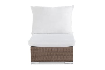 Bahamas Innerputer til Midtmodul - Hvit - Hagemøbler & utemiljø - Puter - Komplette putesett