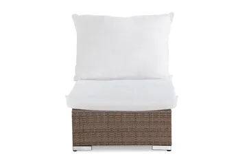 Bahamas Innerputer til Midtmodul - Hvit - Hagemøbler & utemiljø - Puter - Komplette putesett