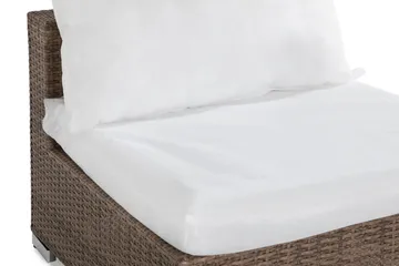 Bahamas Innerputer til Midtmodul - Hvit - Hagemøbler & utemiljø - Puter - Komplette putesett