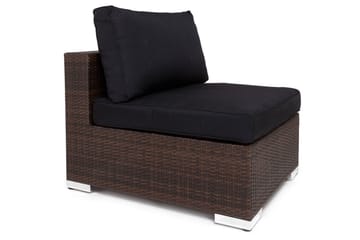 Bahamas Komplett møbeltrekkpakke Svart - Passer gruppe 110217 - Hagemøbler & utemiljø - Øvrig hagemøbler - Tilbehør hagemøbler - Møbeltrekkpakker