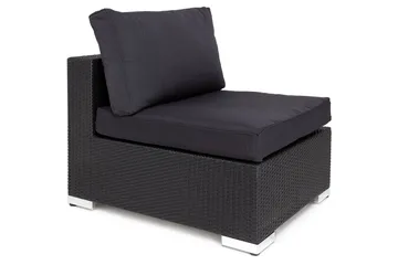 Komplett møbeltrekk passer 524476 - Passer gruppe 524476 - Hagemøbler & utemiljø - Øvrig hagemøbler - Tilbehør hagemøbler - Møbeltrekkpakker