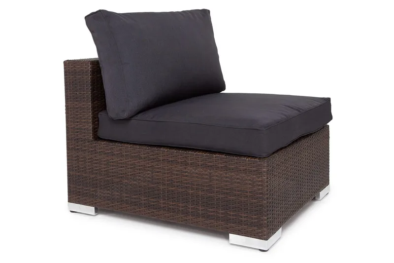 komplett møbeltrekkpakke Grå - Passer gruppe 001-9145 - Hagemøbler & utemiljø - Øvrig hagemøbler - Tilbehør hagemøbler - Møbeltrekkpakker