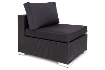 komplett møbeltrekkpakke Grå - Passer gruppe 001-9132 - Hagemøbler & utemiljø - Øvrig hagemøbler - Tilbehør hagemøbler - Møbeltrekkpakker