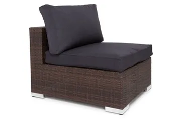 komplett møbeltrekkpakke Grå - Passer gruppe 134291 - Hagemøbler & utemiljø - Øvrig hagemøbler - Tilbehør hagemøbler - Møbeltrekkpakker