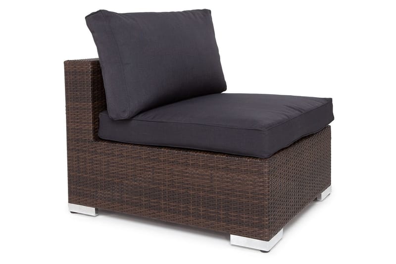 komplett møbeltrekkpakke Grå - Passer gruppe 134291 - Hagemøbler & utemiljø - Øvrig hagemøbler - Tilbehør hagemøbler - Møbeltrekkpakker