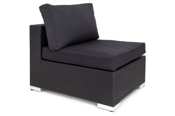 komplett møbeltrekkpakke Grå - Passer gruppe 134292 - Hagemøbler & utemiljø - Øvrig hagemøbler - Tilbehør hagemøbler - Møbeltrekkpakker