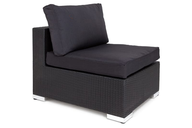 Komplett møbeltrekkpakke Grå - Passer gruppe 200-120 - Hagemøbler & utemiljø - Øvrig hagemøbler - Tilbehør hagemøbler - Møbeltrekkpakker