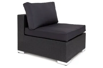 Komplett møbeltrekkpakke Grå - Passer gruppe 200-007 - Hagemøbler & utemiljø - Øvrig hagemøbler - Tilbehør hagemøbler - Møbeltrekkpakker