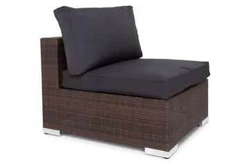 komplett møbeltrekkpakke Grå - Passer gruppe 200-115 - Hagemøbler & utemiljø - Øvrig hagemøbler - Tilbehør hagemøbler - Møbeltrekkpakker