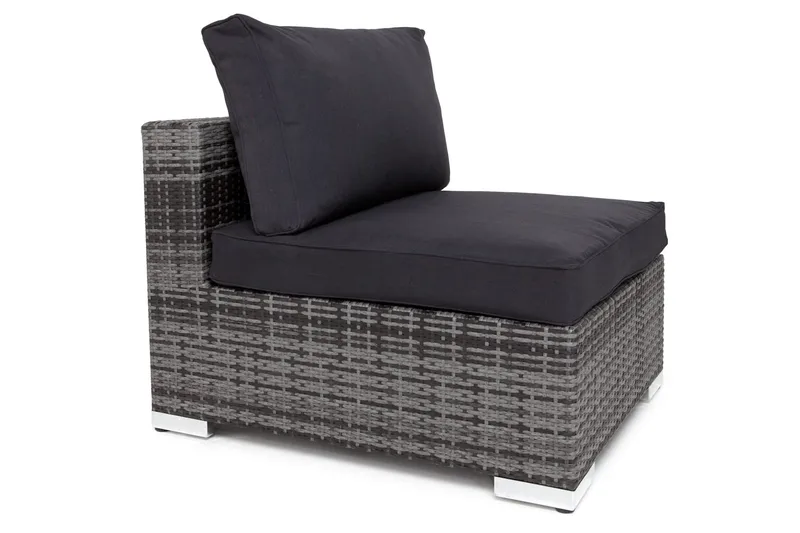 komplett møbeltrekkpakke Grå - Passer gruppe 200-115 - Hagemøbler & utemiljø - Øvrig hagemøbler - Tilbehør hagemøbler - Møbeltrekkpakker