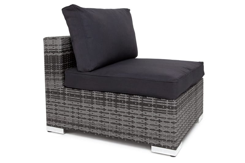 Komplett møbeltrekkpakke Grå - Passer gruppe 200-120 - Hagemøbler & utemiljø - Øvrig hagemøbler - Tilbehør hagemøbler - Møbeltrekkpakker