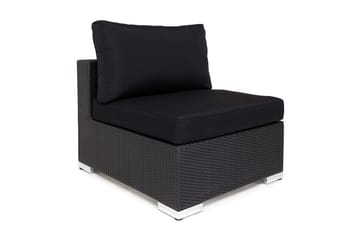 Komplett møbeltrekkpakke Svart - Passer gruppe 200-117 - Hagemøbler & utemiljø - Øvrig hagemøbler - Tilbehør hagemøbler - Møbeltrekkpakker