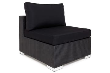 Komplett møbeltrekkpakke Svart - Passer gruppe 200-027 - Hagemøbler & utemiljø - Øvrig hagemøbler - Tilbehør hagemøbler - Møbeltrekkpakker