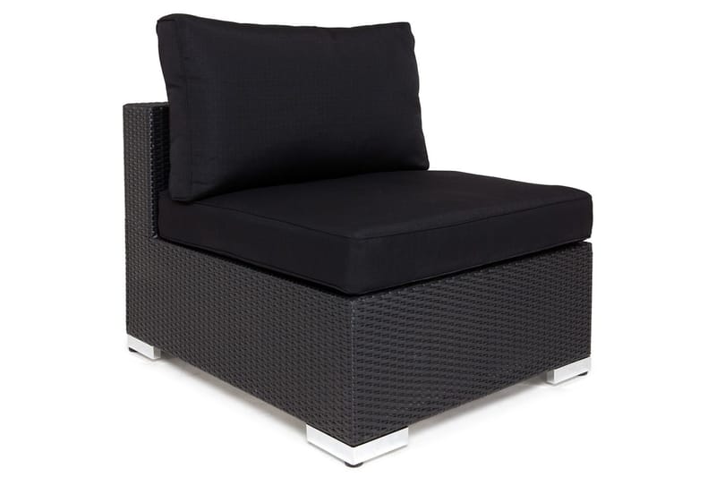 Komplett møbeltrekkpakke Svart - Passer gruppe 200-027 - Hagemøbler & utemiljø - Øvrig hagemøbler - Tilbehør hagemøbler - Møbeltrekkpakker