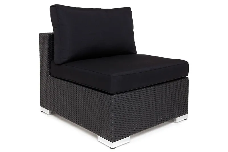 Komplett møbeltrekkpakke Svart - Passer gruppe 134292 - Hagemøbler & utemiljø - Øvrig hagemøbler - Tilbehør hagemøbler - Møbeltrekkpakker