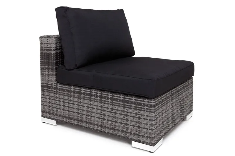 Komplett møbeltrekkpakke Svart - Passer gruppe 134292 - Hagemøbler & utemiljø - Øvrig hagemøbler - Tilbehør hagemøbler - Møbeltrekkpakker