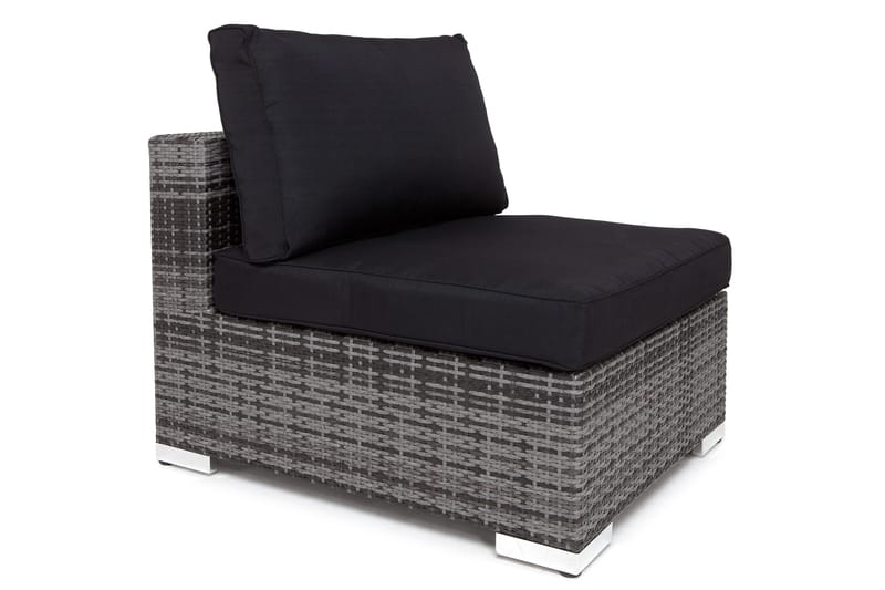 Komplett møbeltrekkpakke Svart - Passer gruppe 200-118 - Hagemøbler & utemiljø - Øvrig hagemøbler - Tilbehør hagemøbler - Møbeltrekkpakker