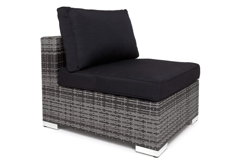 Komplett møbeltrekkpakke Svart - Passer gruppe 001-9146 - Hagemøbler & utemiljø - Øvrig hagemøbler - Tilbehør hagemøbler - Møbeltrekkpakker