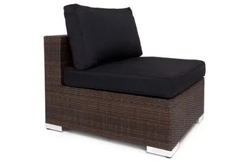 Komplett møbeltrekkpakke Svart - Passer gruppe 001-9144 - Hagemøbler & utemiljø - Øvrig hagemøbler - Tilbehør hagemøbler - Møbeltrekkpakker