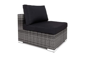 Komplett møbeltrekkpakke Svart - Passer gruppe 200-117 - Hagemøbler & utemiljø - Øvrig hagemøbler - Tilbehør hagemøbler - Møbeltrekkpakker