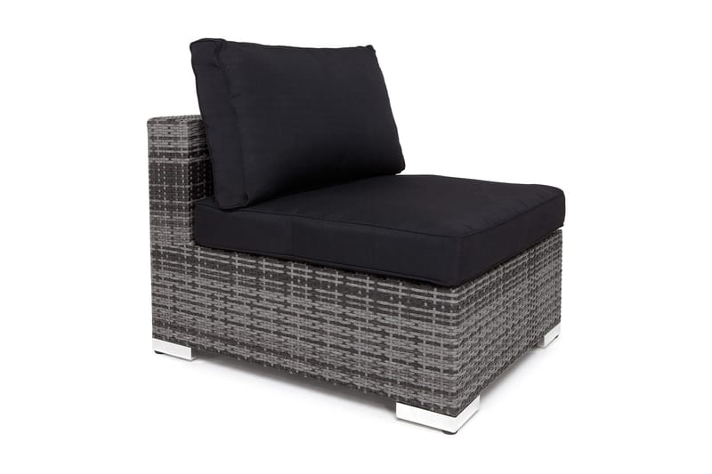 Komplett møbeltrekkpakke Svart - Passer gruppe 200-117 - Hagemøbler & utemiljø - Øvrig hagemøbler - Tilbehør hagemøbler - Møbeltrekkpakker