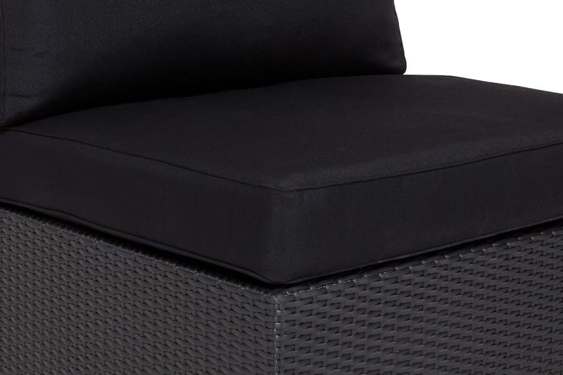 Komplett møbeltrekkpakke Svart, Passer gruppe 001-9146