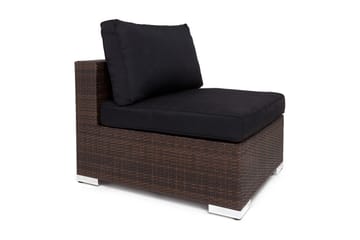 Komplett møbeltrekkpakke Svart - Passer gruppe 200-117 - Hagemøbler & utemiljø - Øvrig hagemøbler - Tilbehør hagemøbler - Møbeltrekkpakker