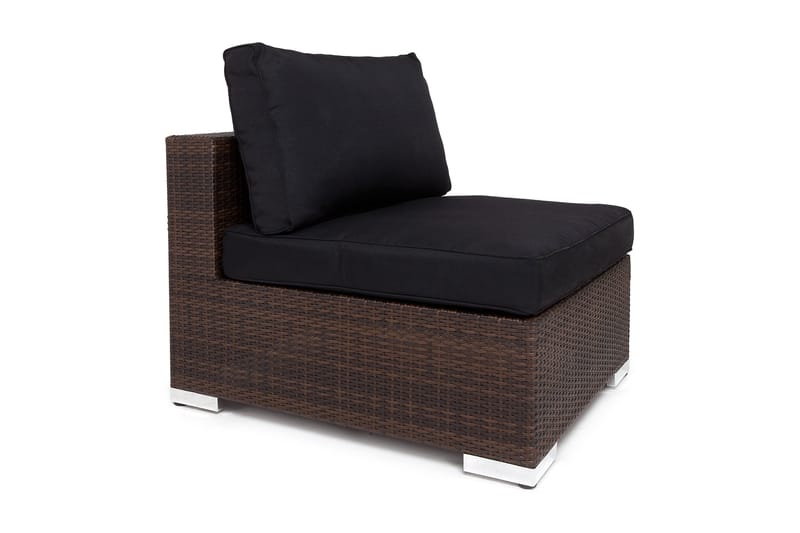 Komplett møbeltrekkpakke Svart - Passer gruppe 200-117 - Hagemøbler & utemiljø - Øvrig hagemøbler - Tilbehør hagemøbler - Møbeltrekkpakker