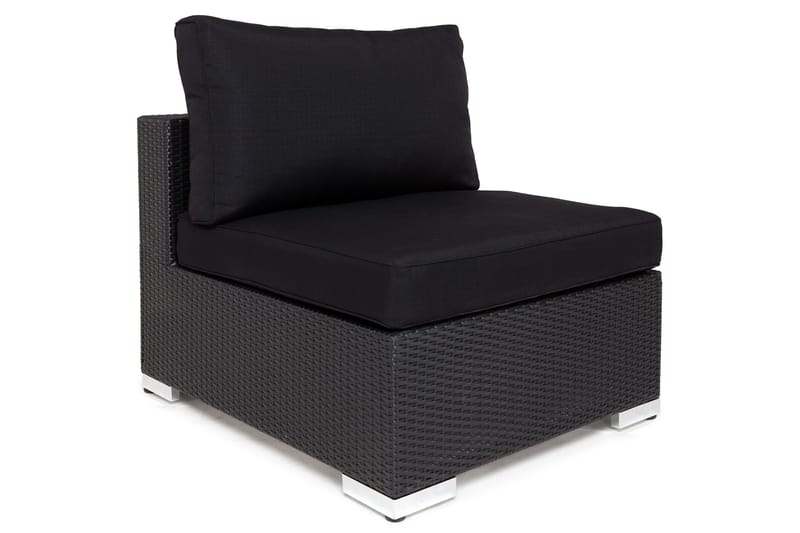 Komplett møbeltrekkpakke Svart - Passer gruppe 200-115 - Hagemøbler & utemiljø - Øvrig hagemøbler - Tilbehør hagemøbler - Møbeltrekkpakker