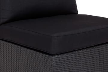 Komplett møbeltrekkpakke Svart - Passer gruppe 200-009 - Hagemøbler & utemiljø - Øvrig hagemøbler - Tilbehør hagemøbler - Møbeltrekkpakker