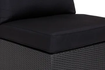 Komplett møbeltrekkpakke Svart - Passer gruppe 134292 - Hagemøbler & utemiljø - Øvrig hagemøbler - Tilbehør hagemøbler - Møbeltrekkpakker