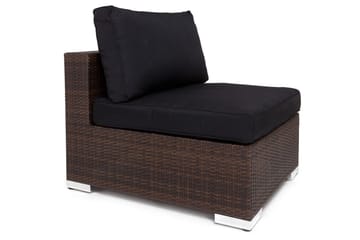 Komplett møbeltrekkpakke Svart - Passer gruppe 001-9145 - Hagemøbler & utemiljø - Øvrig hagemøbler - Tilbehør hagemøbler - Møbeltrekkpakker