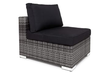 Komplett møbeltrekkpakke Svart - Passer gruppe 200-027 - Hagemøbler & utemiljø - Øvrig hagemøbler - Tilbehør hagemøbler - Møbeltrekkpakker