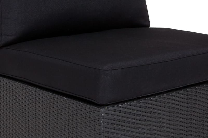 Komplett møbeltrekkpakke Svart, Passer gruppe 114215