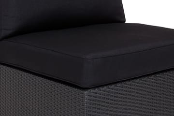 Møbeltrekk pakke Passer 000-02-11 - Passer gruppe 000-02-11 - Hagemøbler & utemiljø - Øvrig hagemøbler - Tilbehør hagemøbler - Møbeltrekkpakker