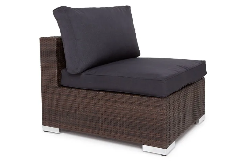 Møbeltrekkpakke Passer 110132 - Passer gruppe 110132 - Hagemøbler & utemiljø - Øvrig hagemøbler - Tilbehør hagemøbler - Møbeltrekkpakker