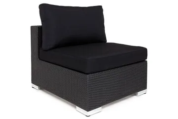 Møbeltrekkpakke Passer 001-1655 - Passer gruppe 001-1655 - Hagemøbler & utemiljø - Øvrig hagemøbler - Tilbehør hagemøbler - Møbeltrekkpakker