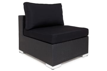 Møbeltrekkpakke Passer 524517 - Passer gruppe 524517 - Hagemøbler & utemiljø - Øvrig hagemøbler - Tilbehør hagemøbler - Møbeltrekkpakker