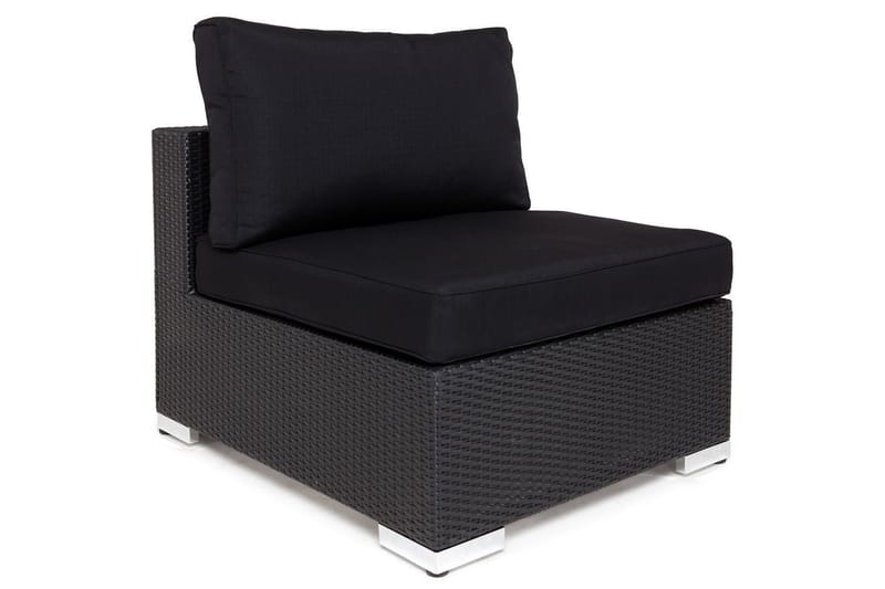 Møbeltrekkpakke Passer 524517 - Passer gruppe 524517 - Hagemøbler & utemiljø - Øvrig hagemøbler - Tilbehør hagemøbler - Møbeltrekkpakker