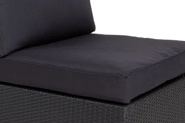 Møbeltrekkpakke Passer 110132 - Passer gruppe 110132 - Hagemøbler & utemiljø - Øvrig hagemøbler - Tilbehør hagemøbler - Møbeltrekkpakker