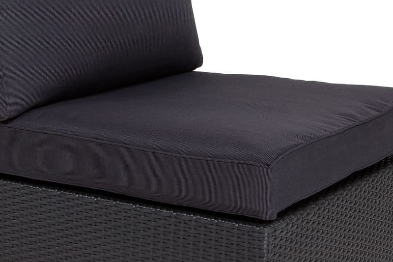 Møbeltrekkpakke Passer 526658, Passer gruppe 526658