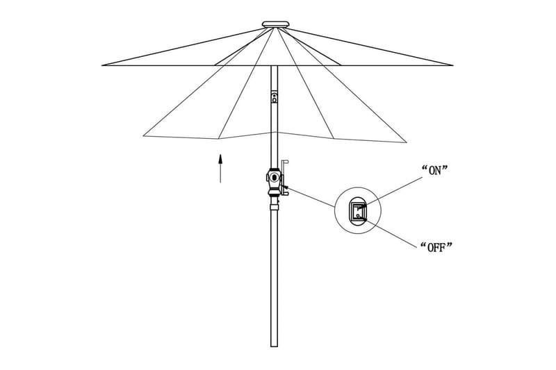 LED Parasoll 3 m sandhvit fritthengende - Hvit - Hengeparasoll