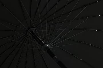 Palmetto Parasoll 270 cm - Svart - Hagemøbler & utemiljø - Solbeskyttelse - Parasoller